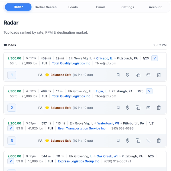 DAT Filter Radar view showing top loads ranked by RPM